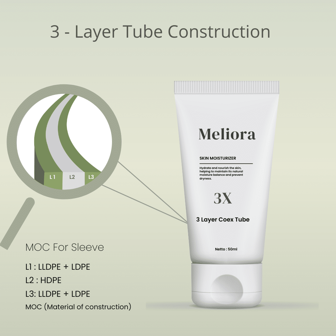 Meliora3_Layer_Tube