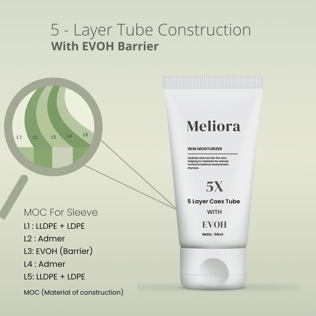 Meliora5_Layer_Tube